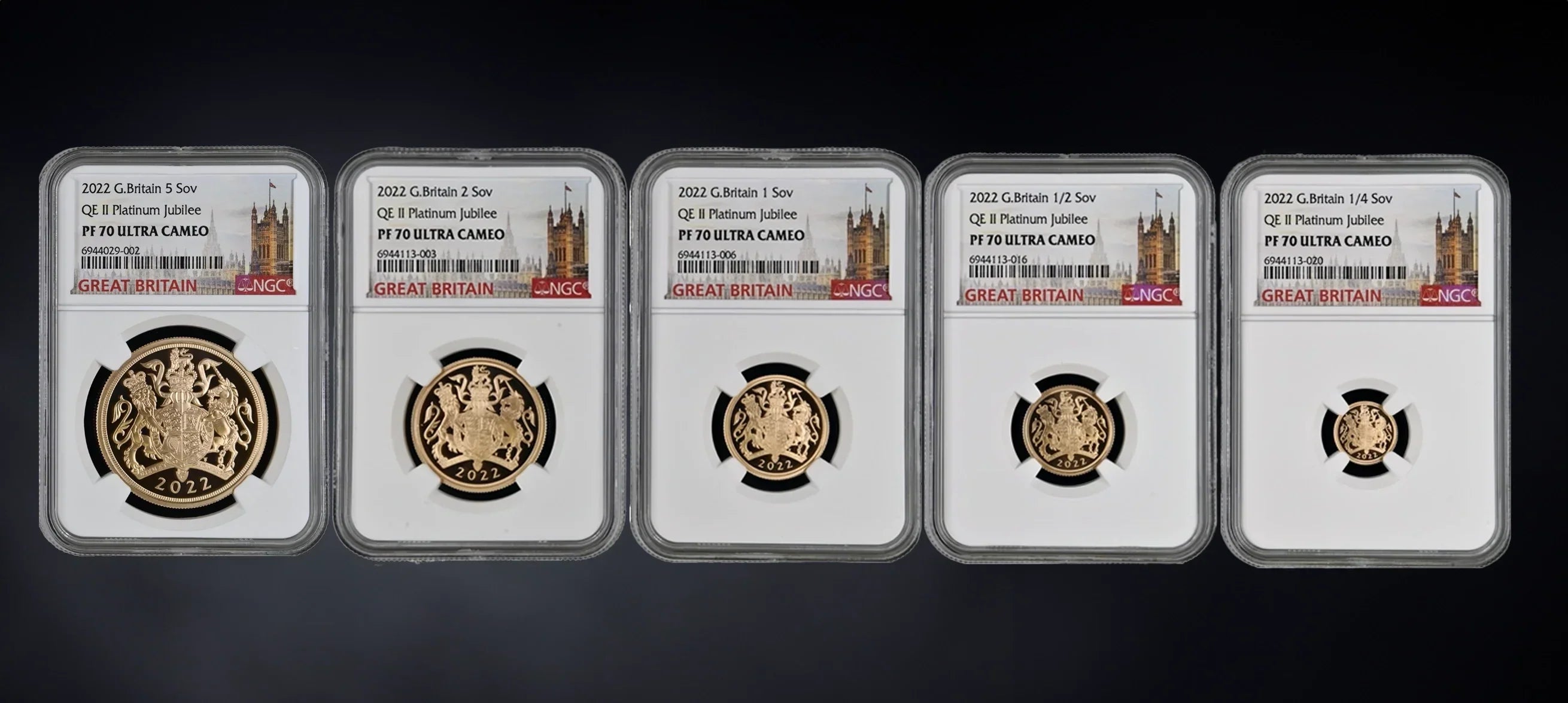 Sovereign Sizes Explained - Quarter to £5 Sovereigns Guide