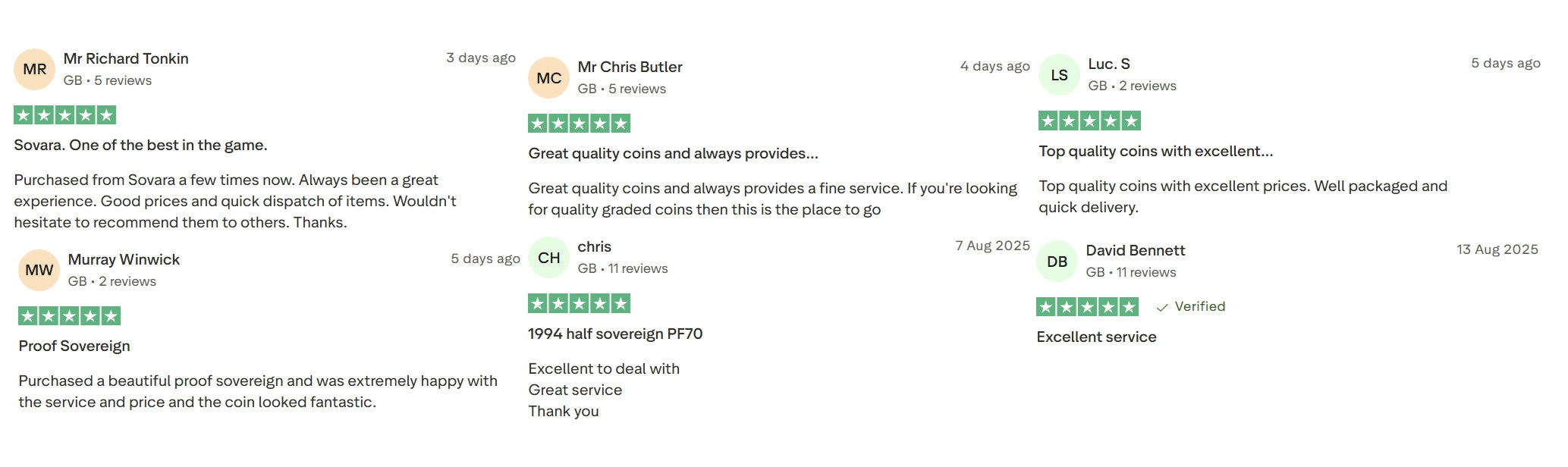Screen capture of a customer feedback section with various reviews and ratings.